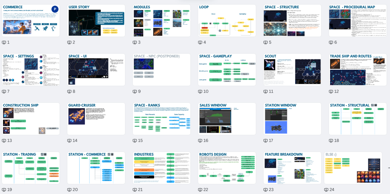 Feature and system documentation.